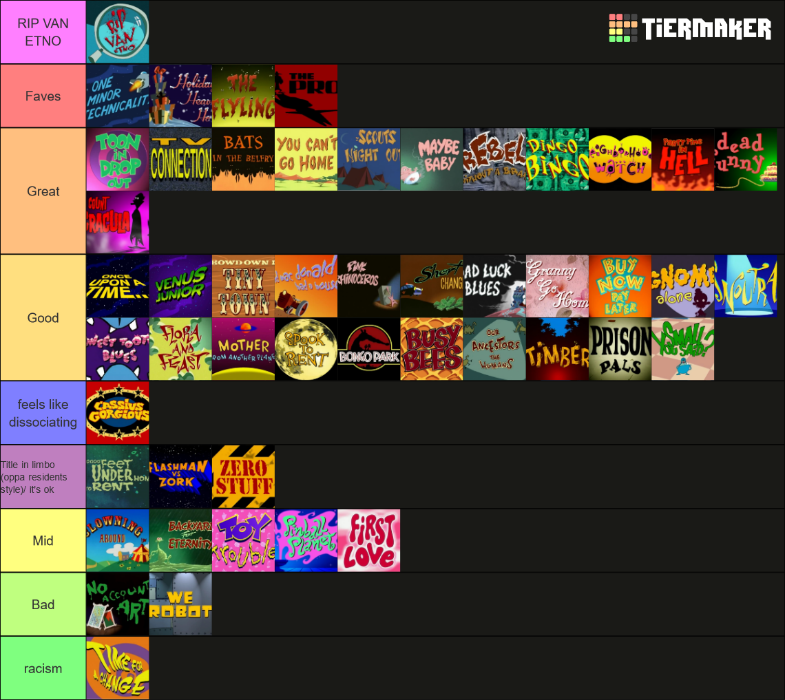 an image tierlist of space goofs episodes